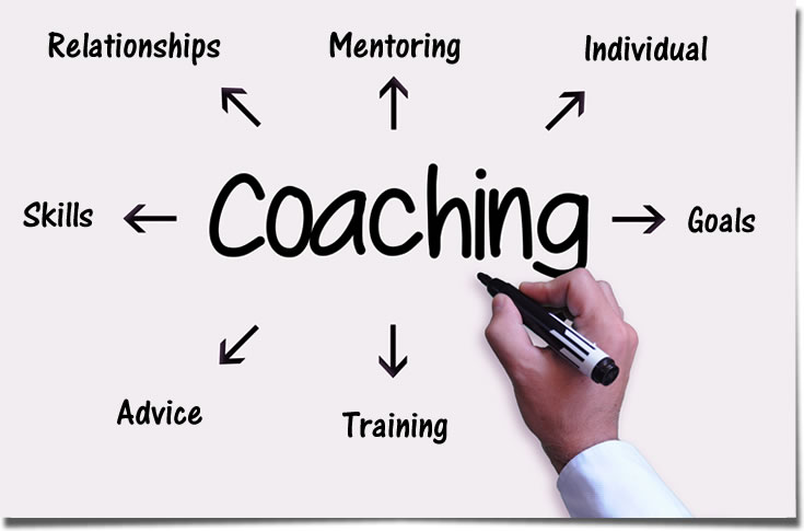 coaching_whiteboard_735
